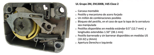 Modelo 3390